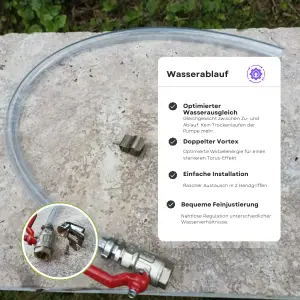 Wasserablauf (Upgrade für Mini-SHA's V3) Ab V4 standardmäßig integriert