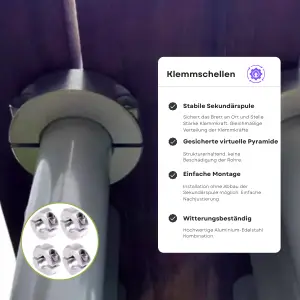 Update - Klemmschellen (Kostenlos für Mini-SHA's V3)