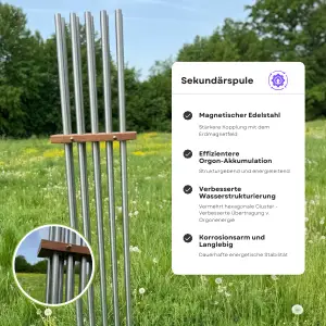 Sekundärspule aus magnetischem Edelstahl